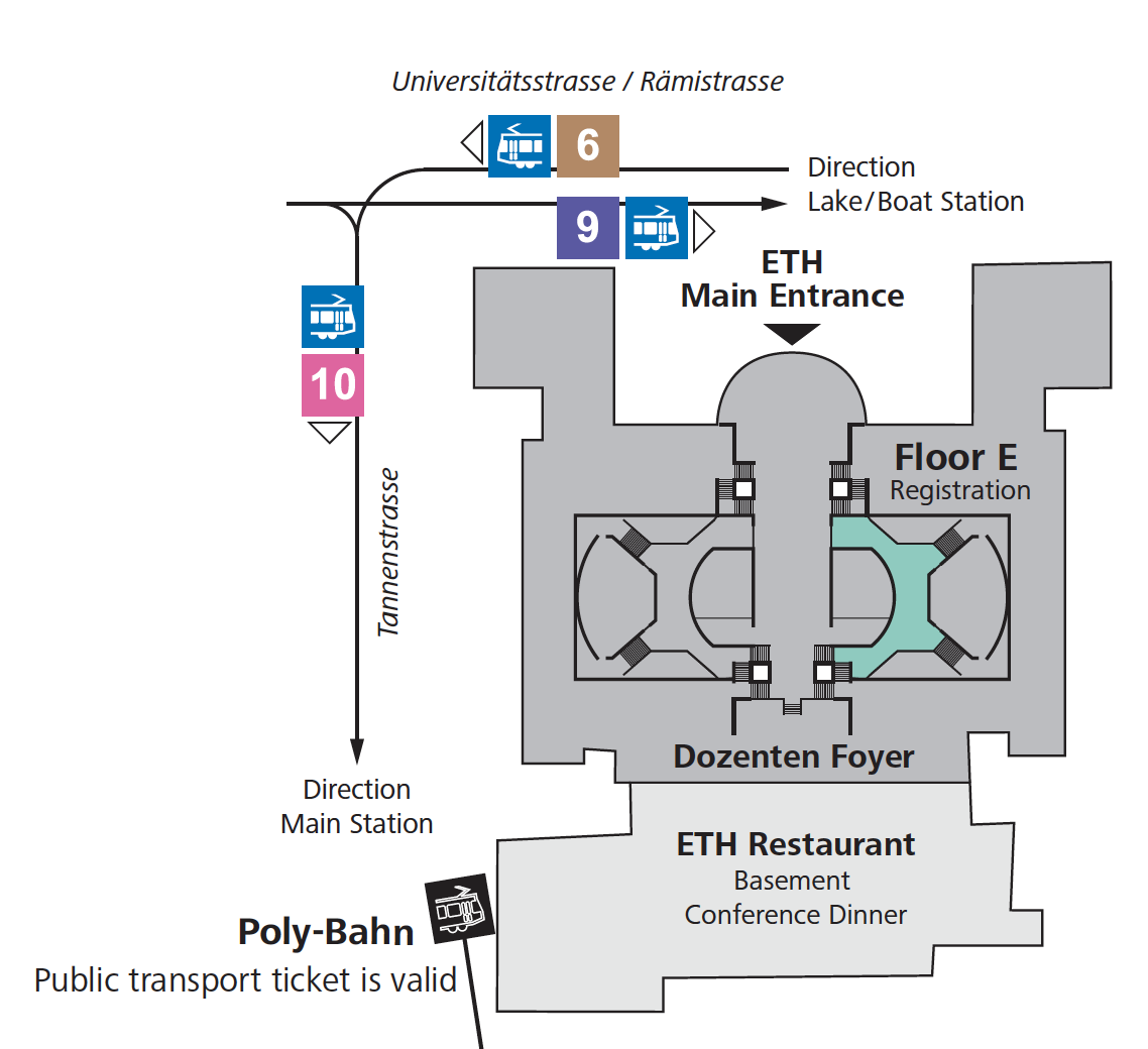 Floorplan ETH