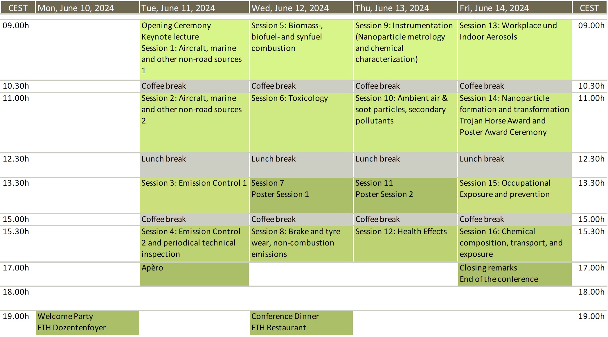 Program Overview